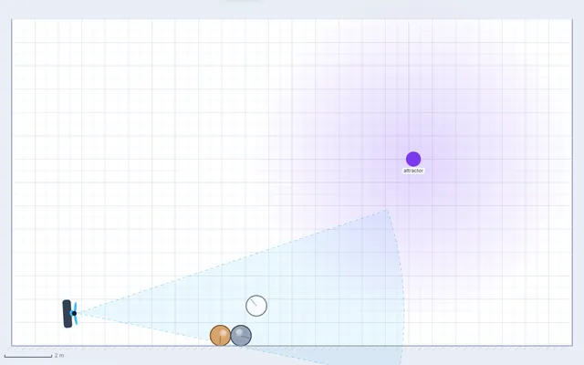 Fan and attractor: forces from an extension