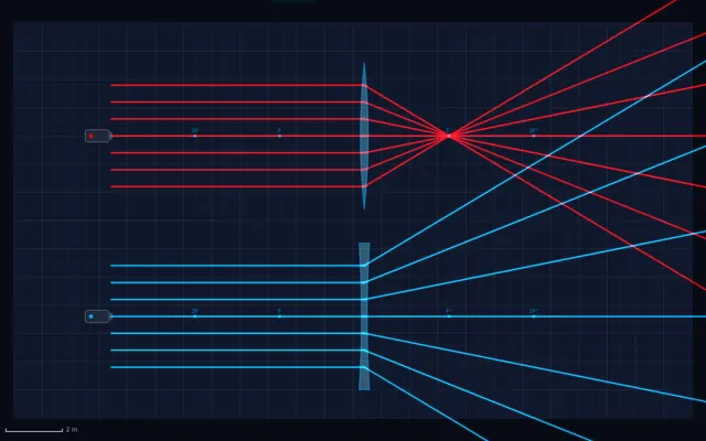 Converging and Diverging Lenses
