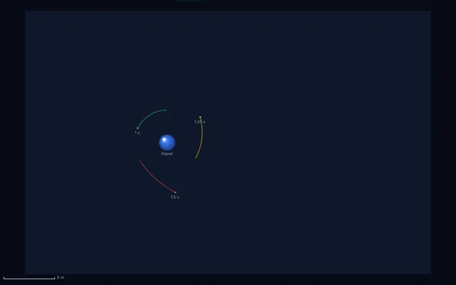 Orbital Speed and Escape Velocity